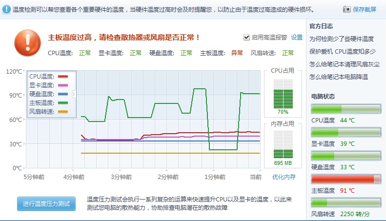 求推荐简单易懂的硬件监控软件,监控硬件和监控软件的区别