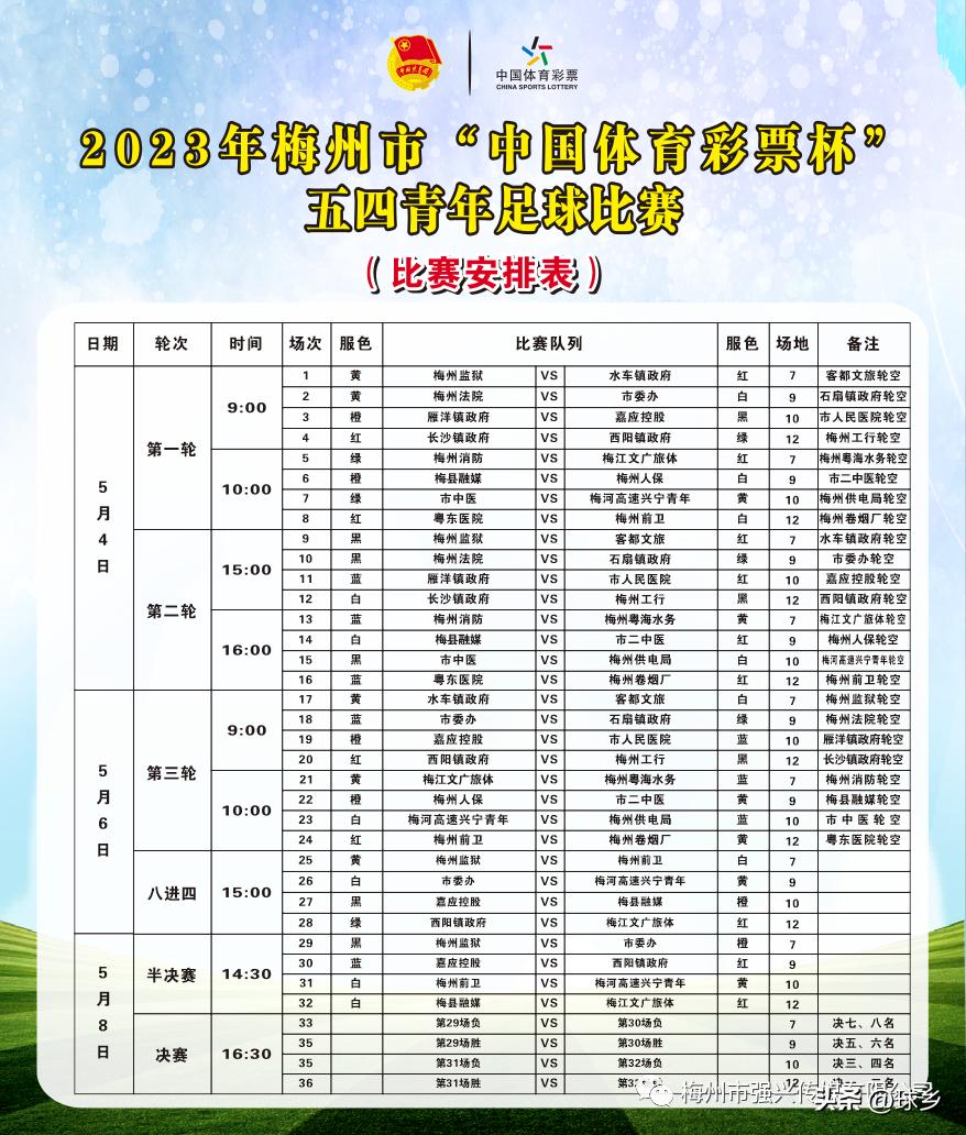 中国体育彩票杯青少年羽毛球,中国体育彩票杯五人制足球赛