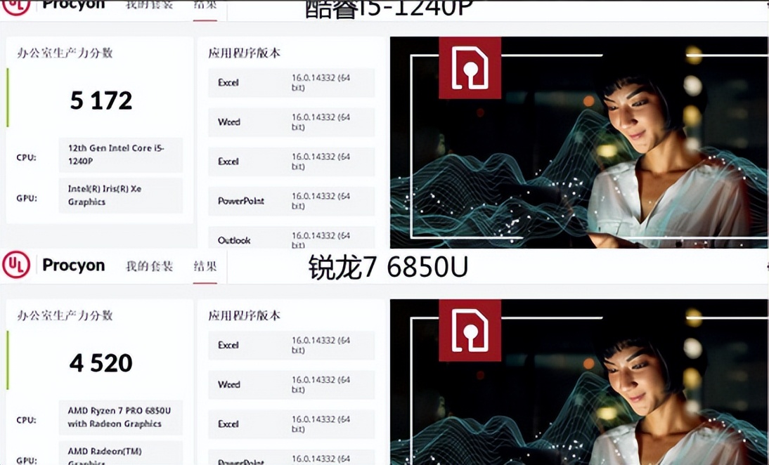 联想thinkpade142021款酷睿版,thinkpads2锐龙和酷睿哪个好