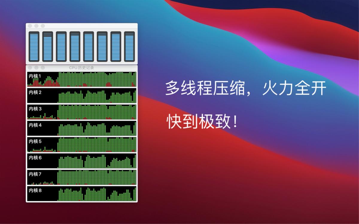 fastzip是免费的吗,zip压缩软件功能最大化