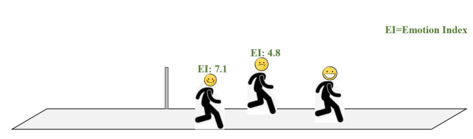 一个人总是开心不起来怎么办,一个人的心态总是很不好