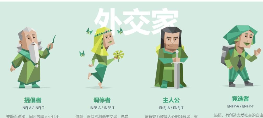 e人和i人的区别,如何区分i人和e