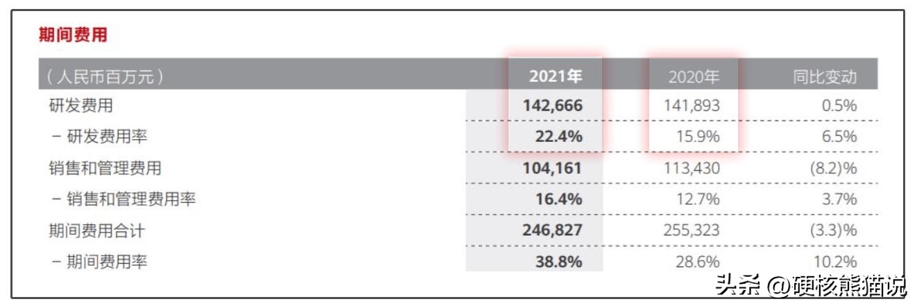 中国企业成功转型方案,中国企业破局