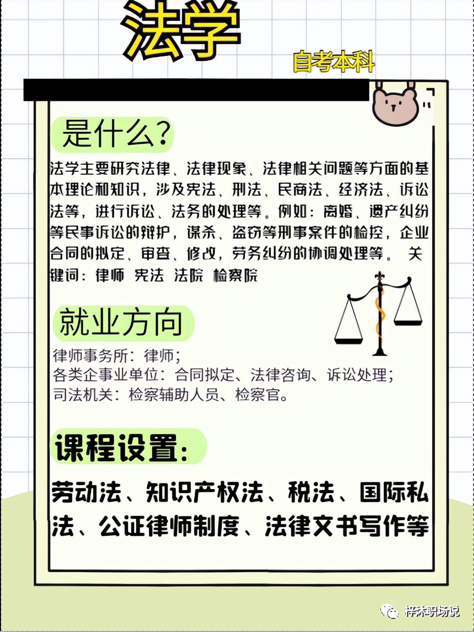 自考法律专业改成法学,企业与公司法学自考