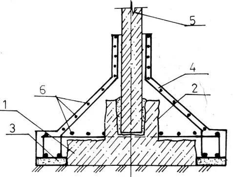 下面哪个不是地基基础加固方法,地基基础加固需要什么资质