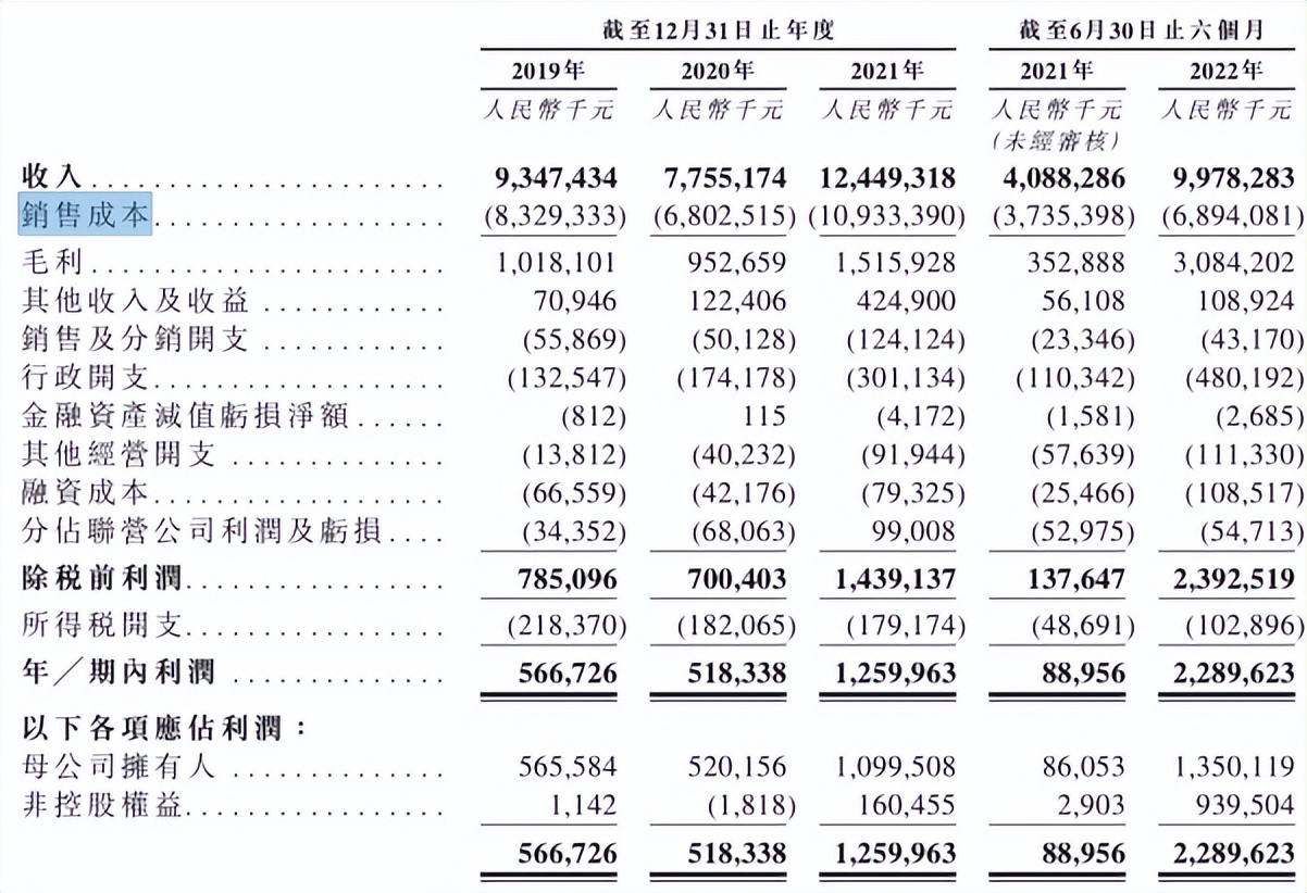 宁波力勤矿业最新消息,宁波力勤资源24年一季度业绩