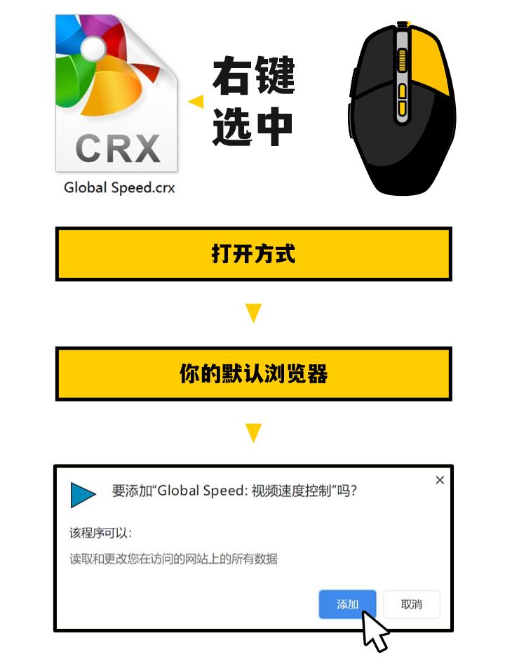 0.07-16倍速,还支持视频片段循环?这个神器,看片儿刷网课必备