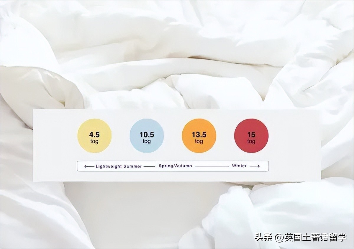 英国新生入学攻略,英国入学行李