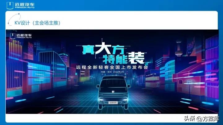 2022远程汽车新车上市发布会试驾活动策划方案