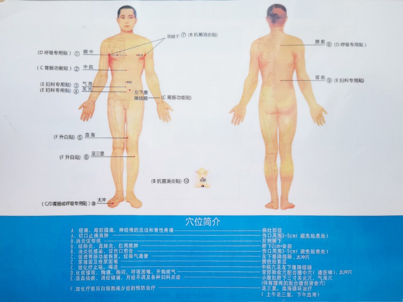 超声药物透入治疗仪视频,超声药物透入治疗仪适应症
