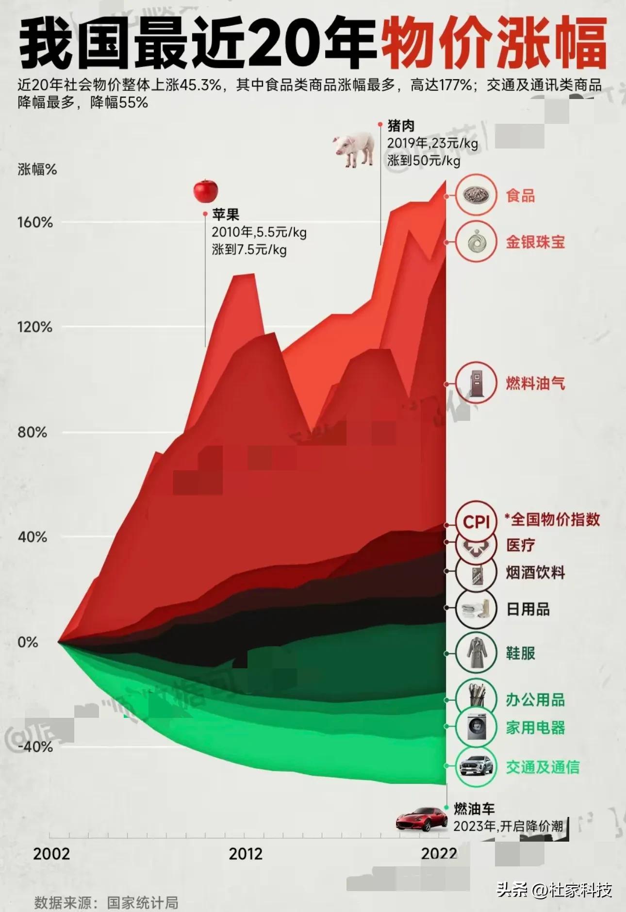 山西各地重大杀人案,山西23年发生命案死亡人数