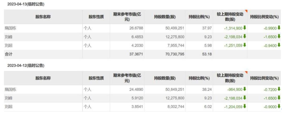一半海水一半火焰主题曲,一半海水一半火焰国语版