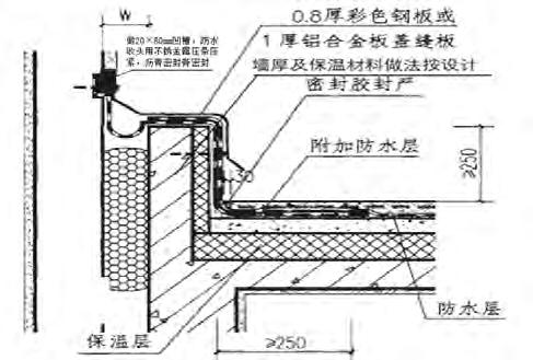 地下防水工程的细部防水构造内容,屋面防水工程的刚性防水如何施工
