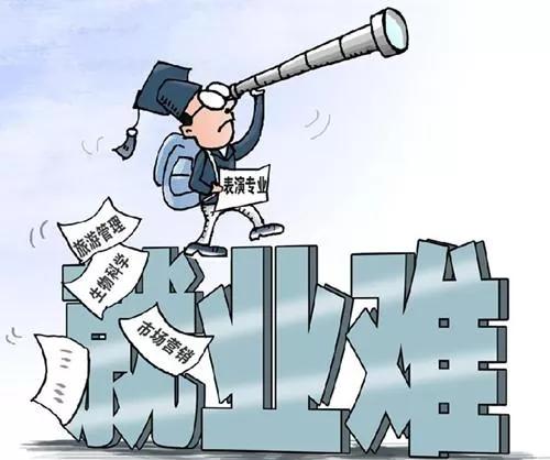 外卖网约车就业,网约车外卖平台算法