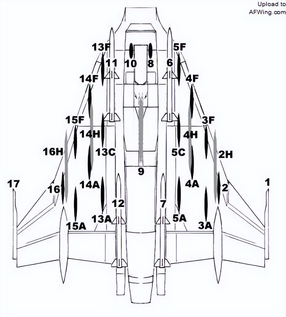 洛克希德f-16战斗机,蝰蛇的秘密f16
