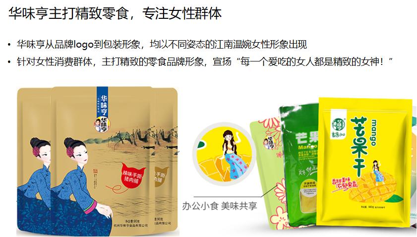 四种口味猪肉脯,江苏省猪肉脯品牌排名