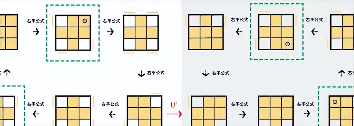 用纸折2阶魔方不用磁铁可转动,拼三阶魔方一个口诀就能拼好