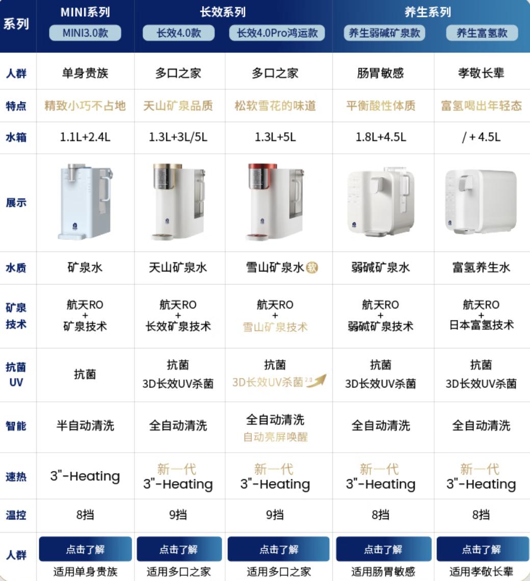 家里泉矿泉机靠谱吗,家里泉矿泉机测评真实体验