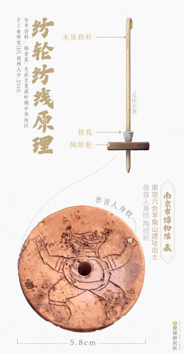 华夏历史服饰,华夏传统服装