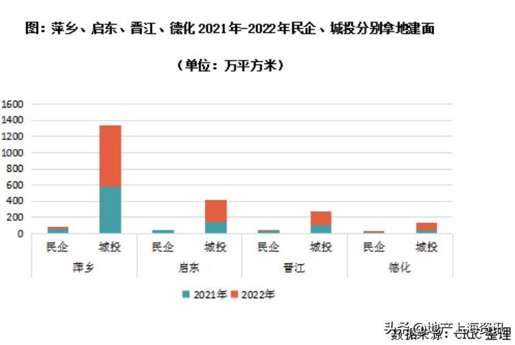 卖房着急卖少了后悔的感受,卖房人开始崩溃了