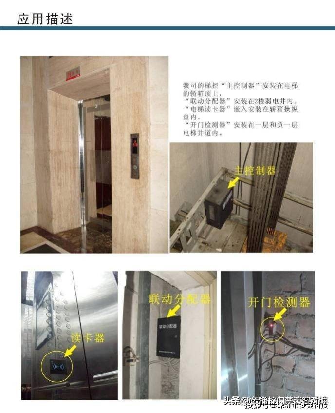 梯控联动可视对讲,可视门禁梯控联动系统