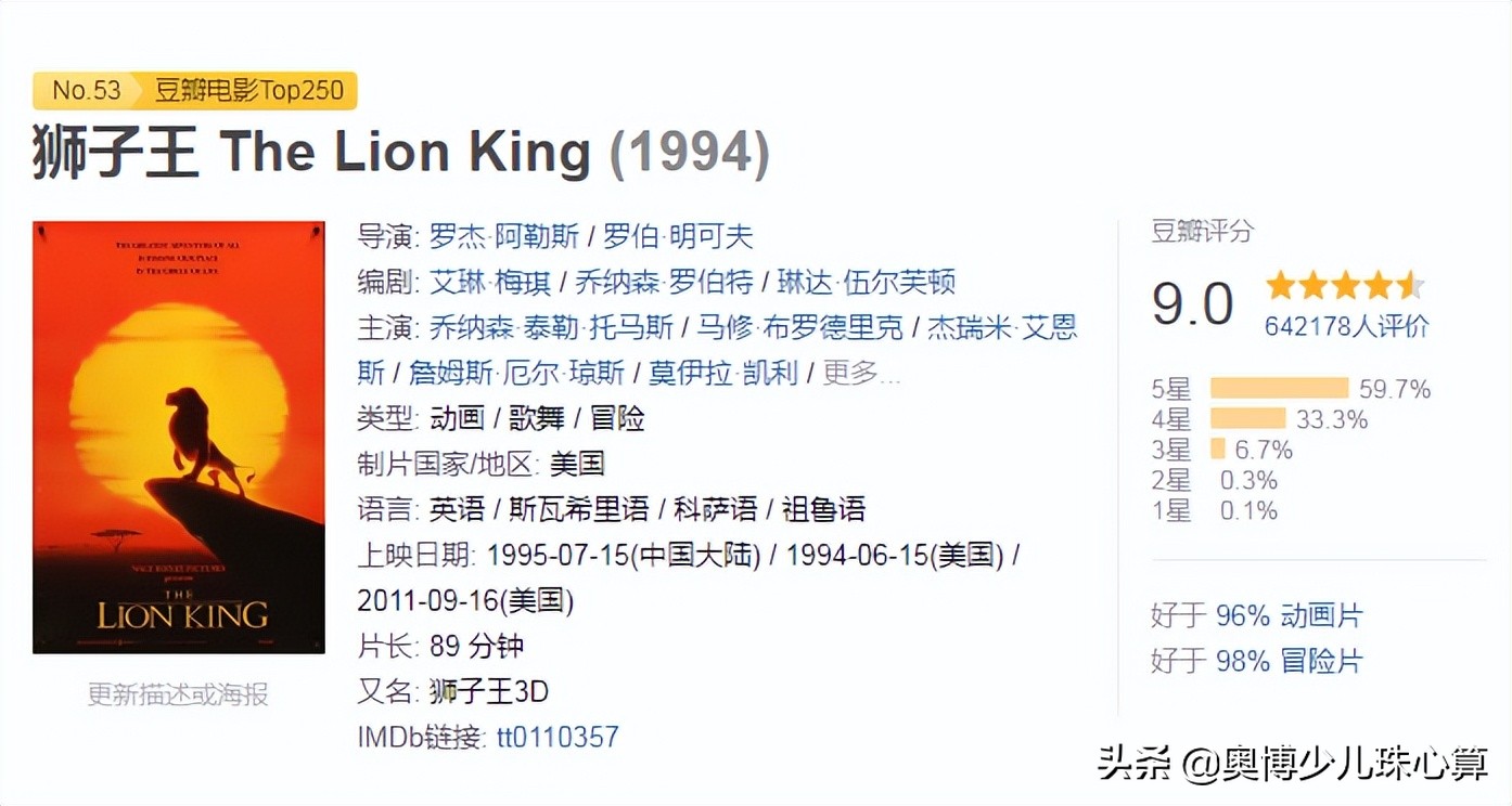 宅在家可以给孩子看的12部动画片,6-12岁必看十部动画片推荐