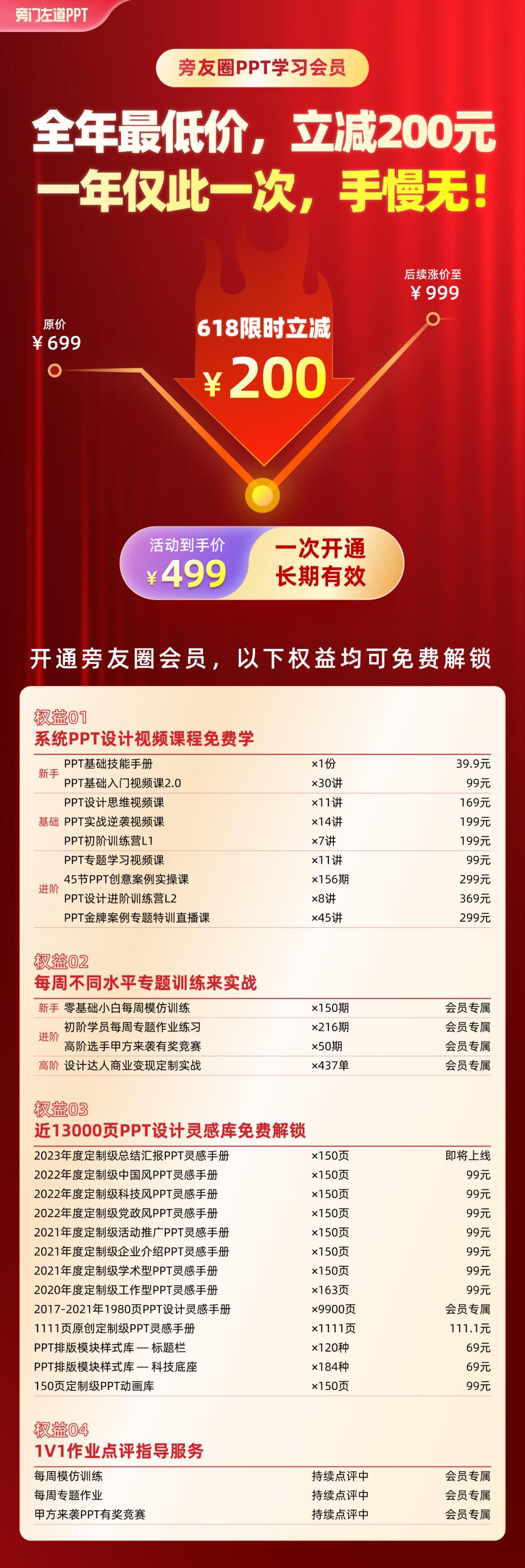 PPT副业挣钱？告诉你一个PPT接单的残忍真相