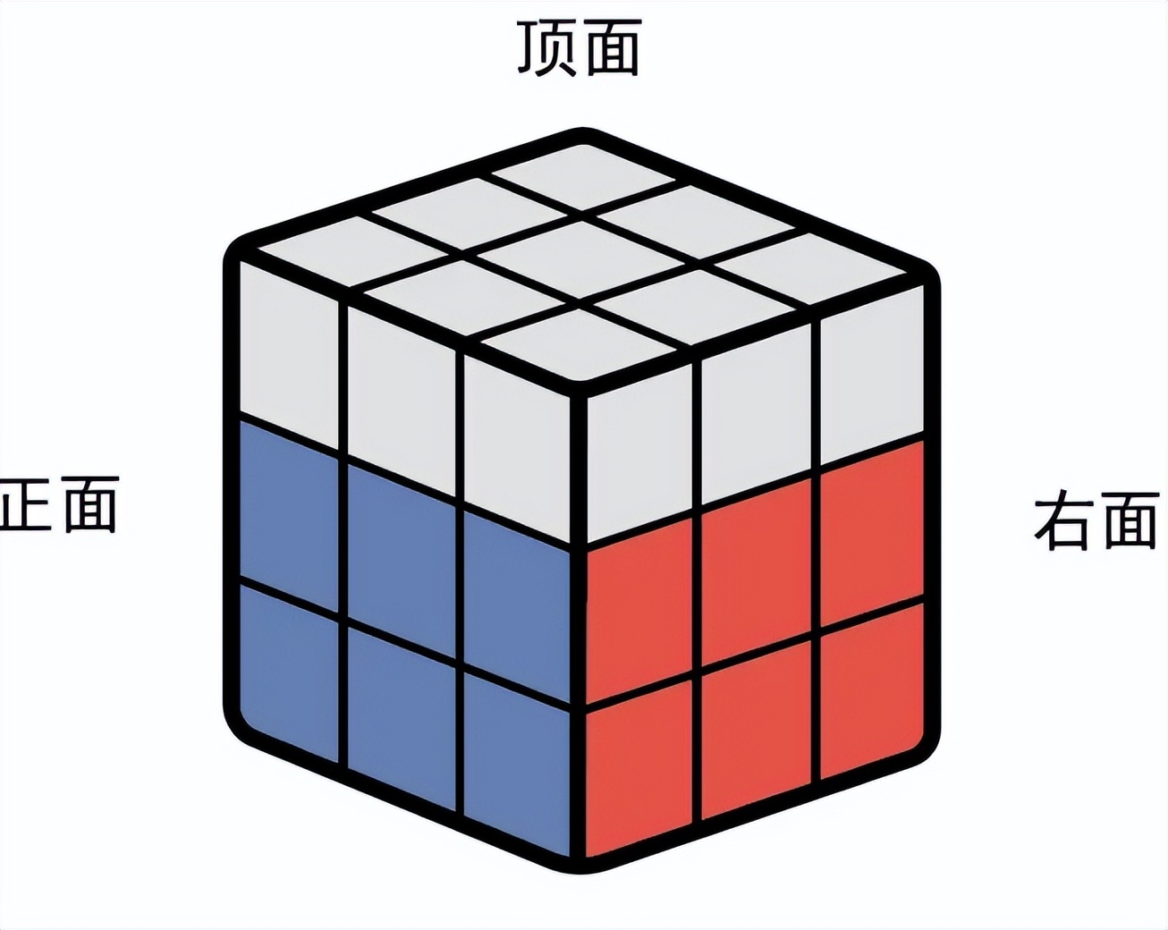 用纸折2阶魔方不用磁铁可转动,拼三阶魔方一个口诀就能拼好