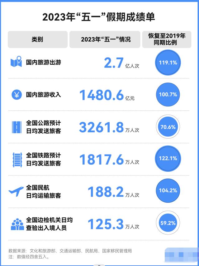 逆水寒手游旅游,逆水寒手游模拟器云游戏