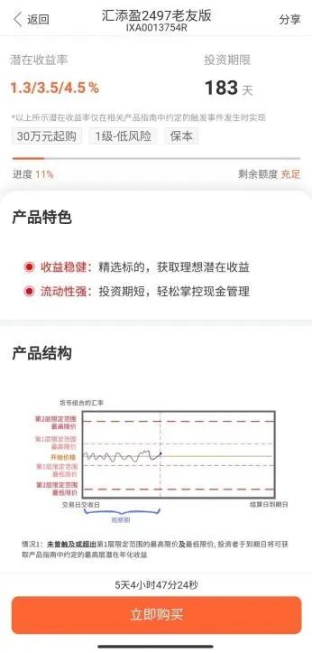 东亚银行能否回购代销的信托,东亚银行理财产品兑付情况