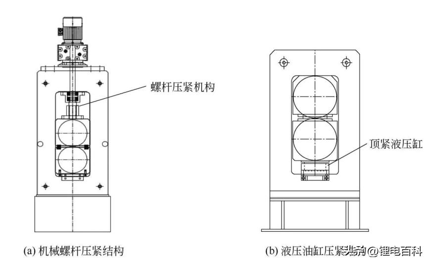 锂电池辊压机生产设备,电池辊压设备