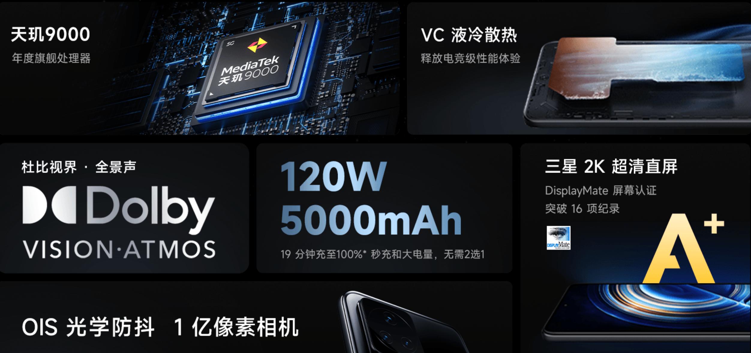 2022年2k屏手机有哪些,2022年2k高刷显示器推荐