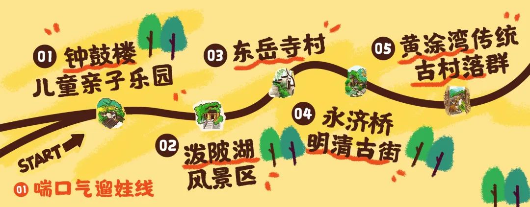 河南黄金周旅游攻略图,光山旅游攻略最佳路线