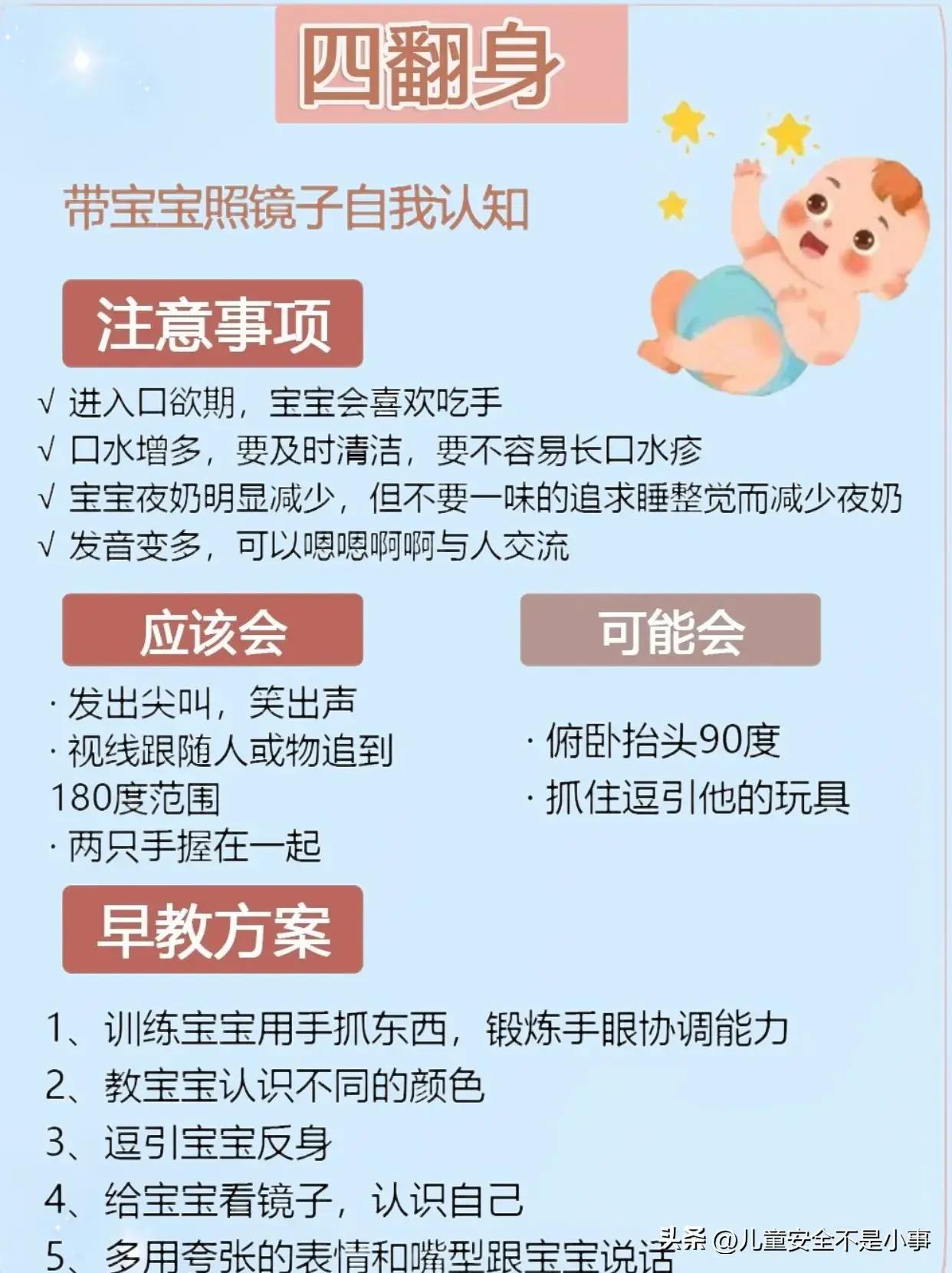 0-12月发育规律和早教,0到1岁孩子早教启蒙规划