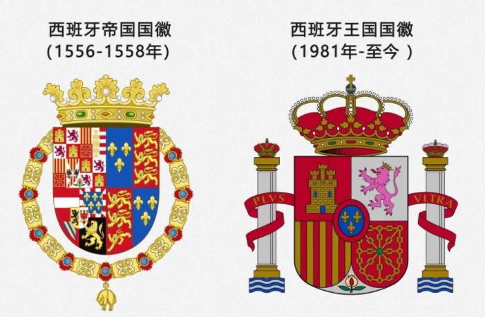 日不落帝国西班牙王国,西班牙日不落帝国有多大