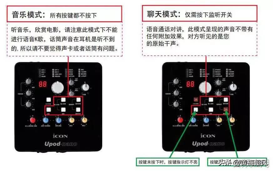 艾肯4nanolive声卡调试教程,艾肯upodnano声卡