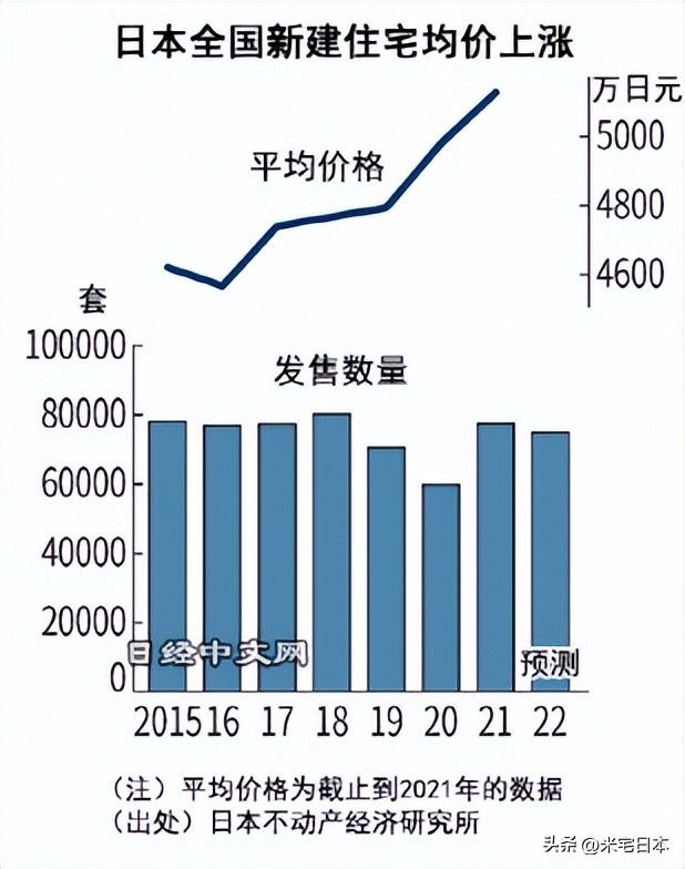 站在高空看日本,站在历史上看日本