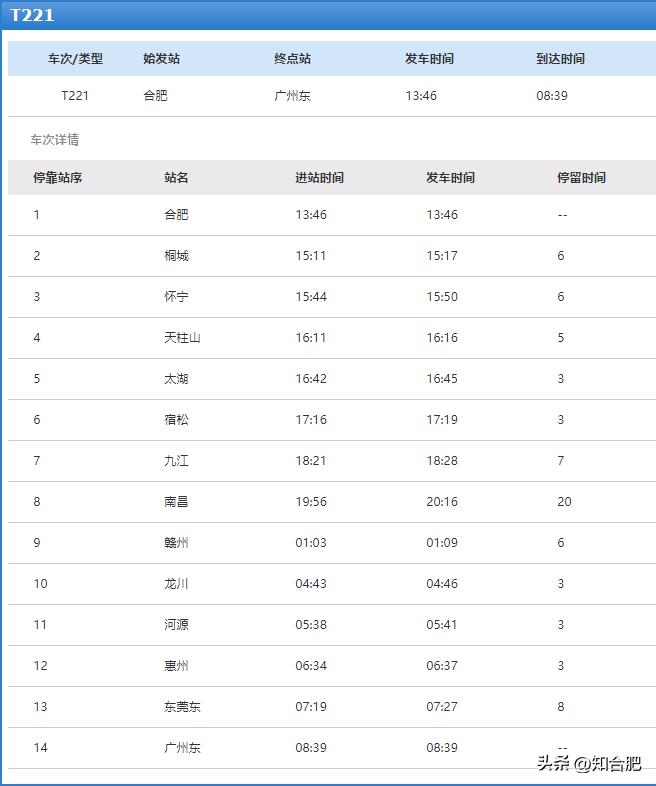 从合肥到广州需要多少时间,合肥到广州需要多长时间