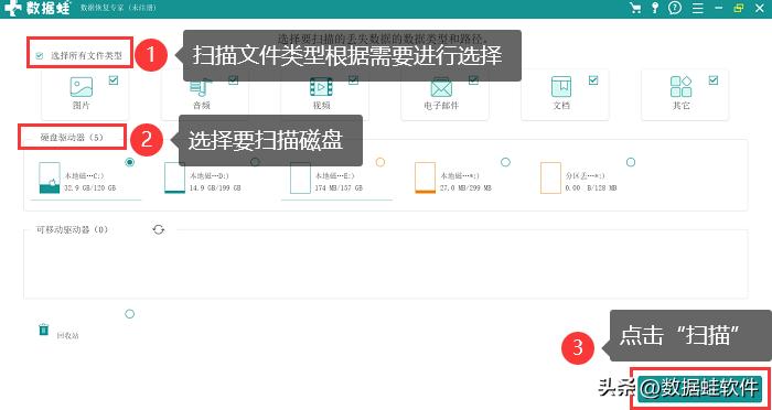 硬盘坏了怎么数据恢复,硬盘坏了数据恢复多少钱