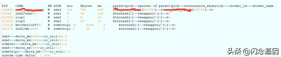 硬盘故障分析,怎样排除磁盘出现故障