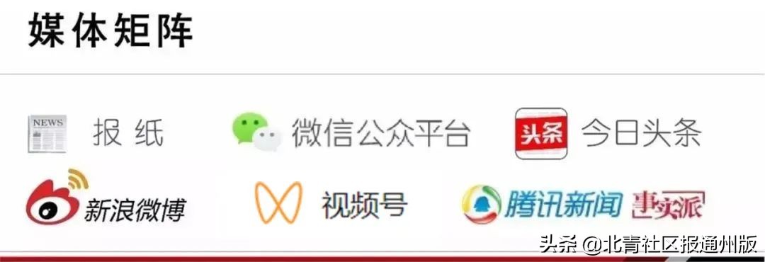 通州最新地块,通州黄金地块