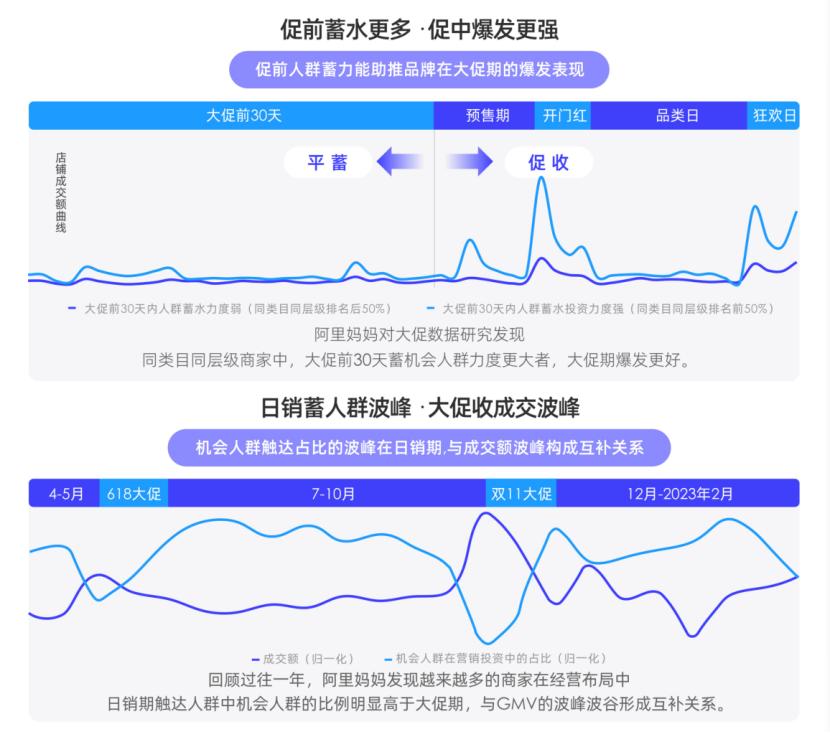 2023缁忚惀绛栫暐,2023涓荤嚎浠诲姟鐙傞瑙嗛