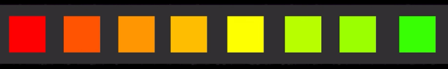 电竞显示器多高刷新率合适,显示器响应时间与刷新率