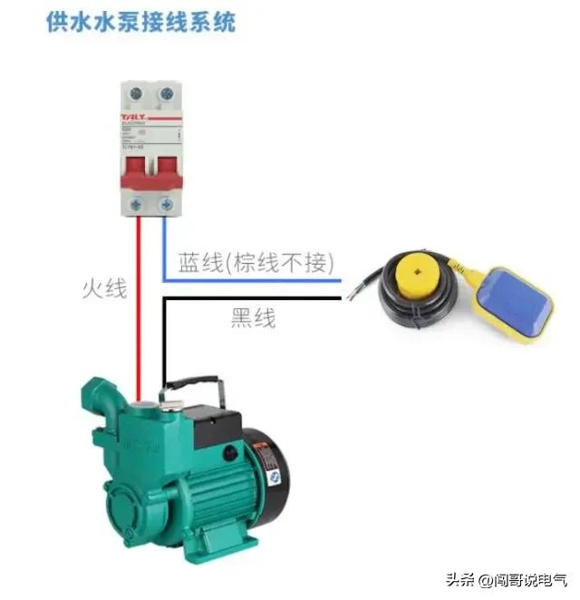 最全电工实用口诀绝对收藏,最全实用电工知识