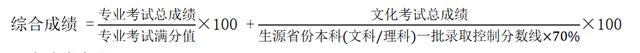 2020北京服装学院文化课考多少分,北京服装学院2020年美术录取分数