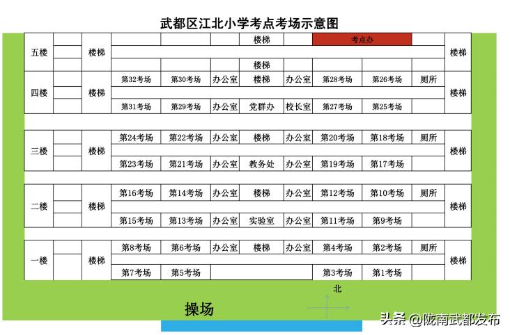 甘肃省三支一扶指标2022陇南市,陇南三支一扶在哪里考