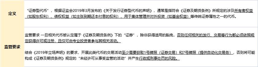 web3.0国内加密货币,web3.0的商业机会