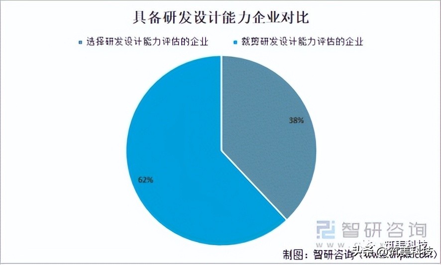 绛戠編绉戞妧鏈夐檺鍏徃,绛戠編绉戞妧鍏徃