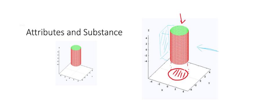 心灵哲学最重要的概念是什么,心灵哲学起源与特征