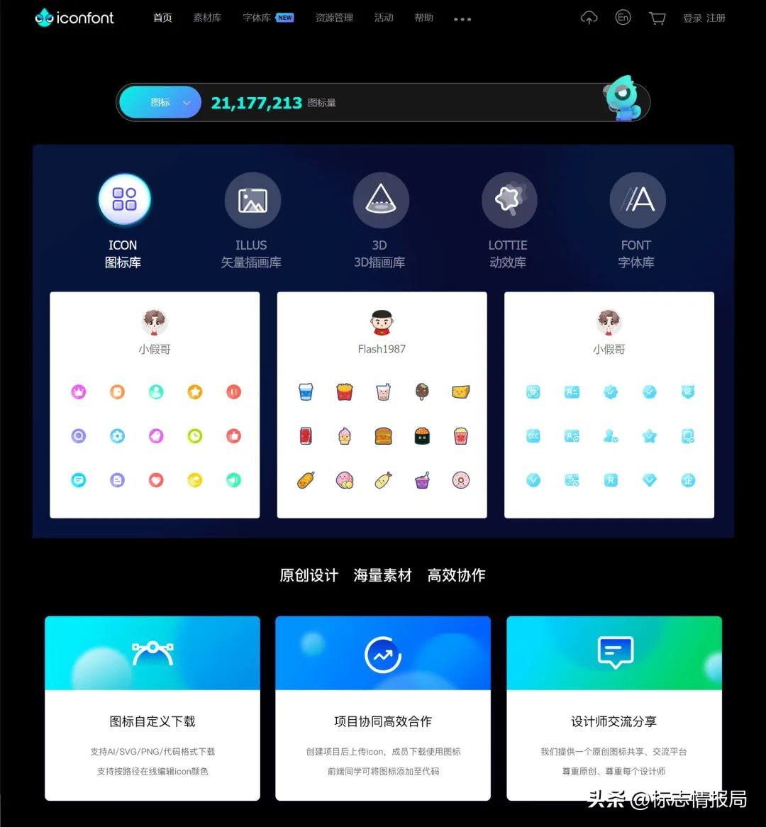 阿里图标库,阿里图标